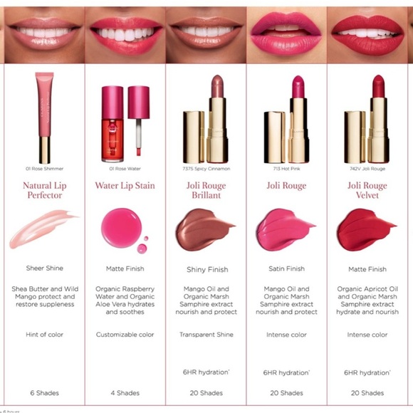 Clarins Paris Velvet Lip Perfector in 03 Velvet Red - Picture 14 of 14